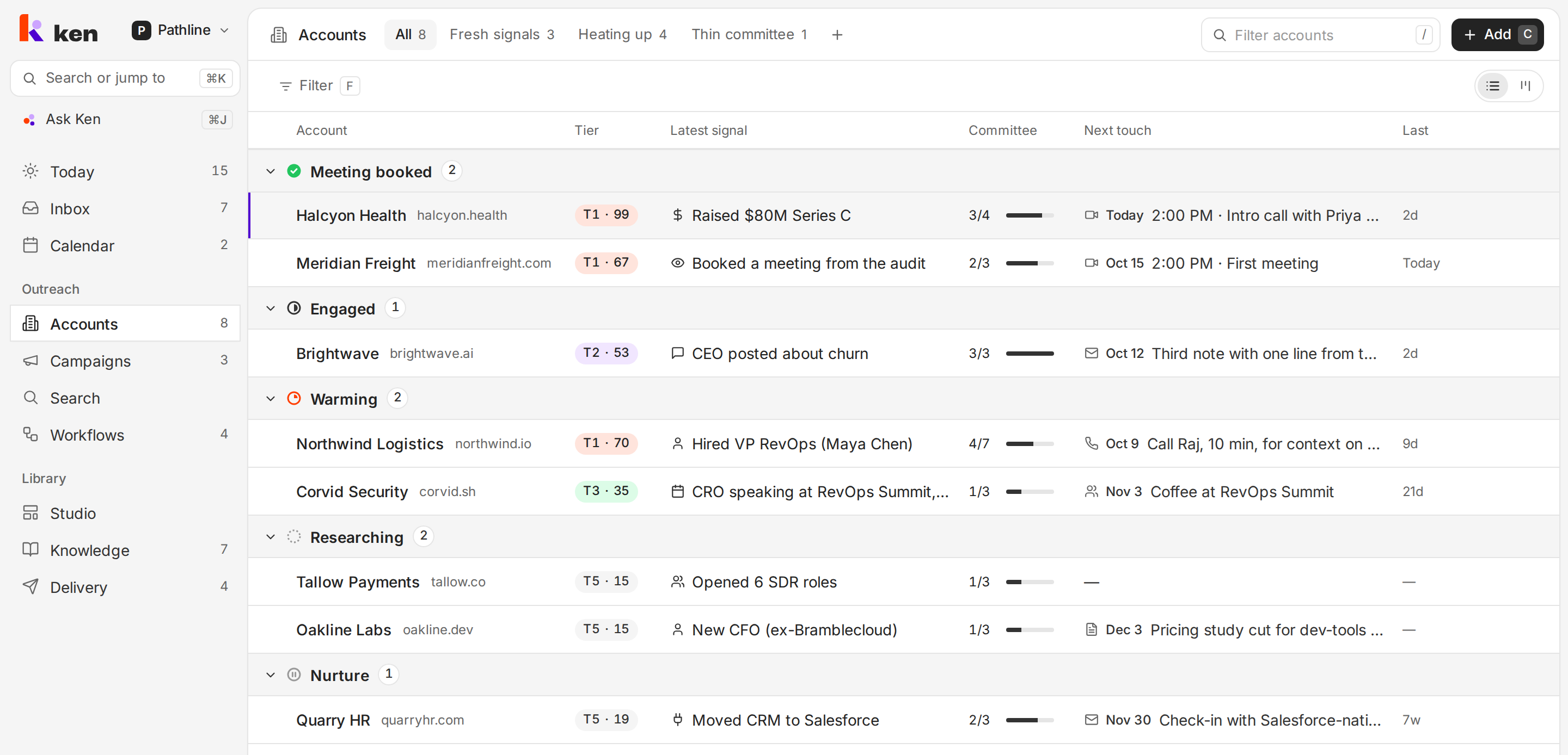 The Accounts list with accounts grouped by stage: Meeting booked, Engaged, Warming, Researching and Nurture