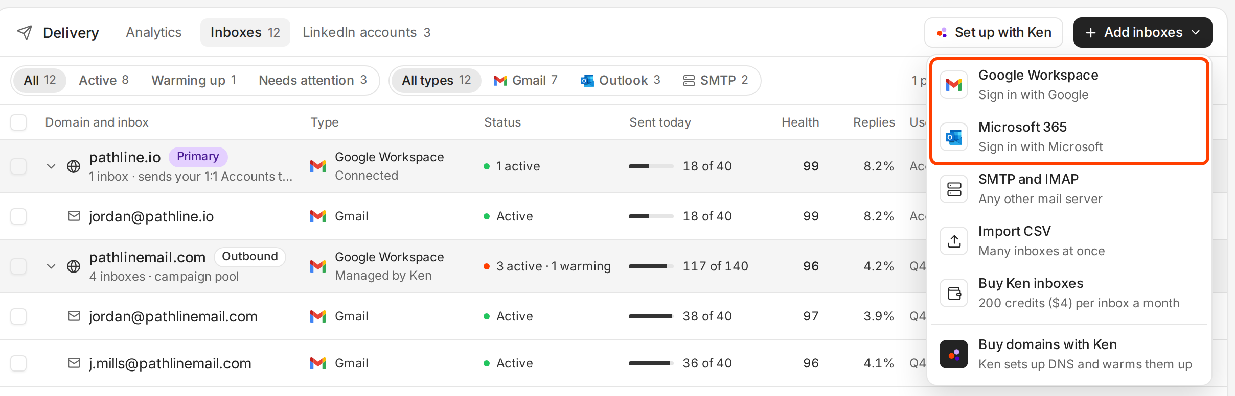 The Add inboxes menu open in Delivery, with Google Workspace and Microsoft 365 outlined