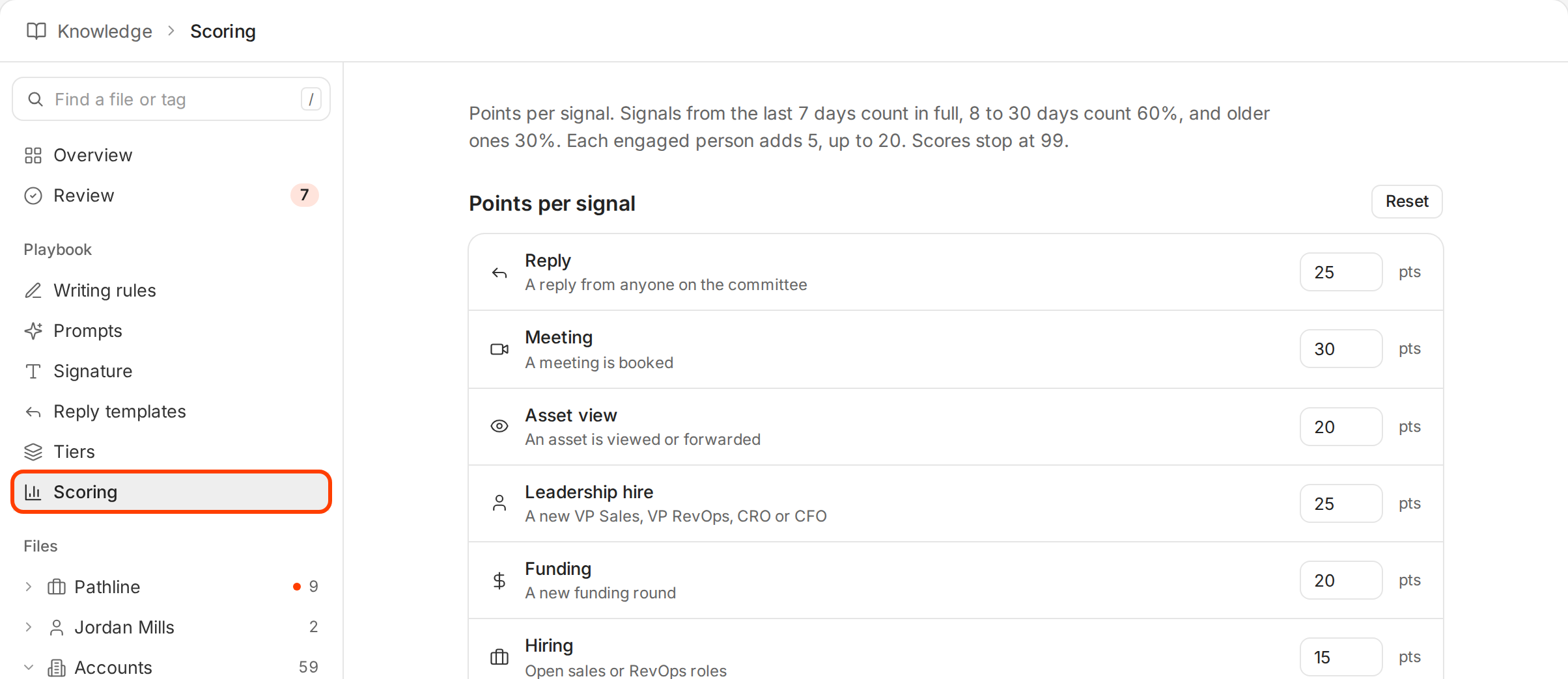 The Scoring page in Knowledge with points per signal