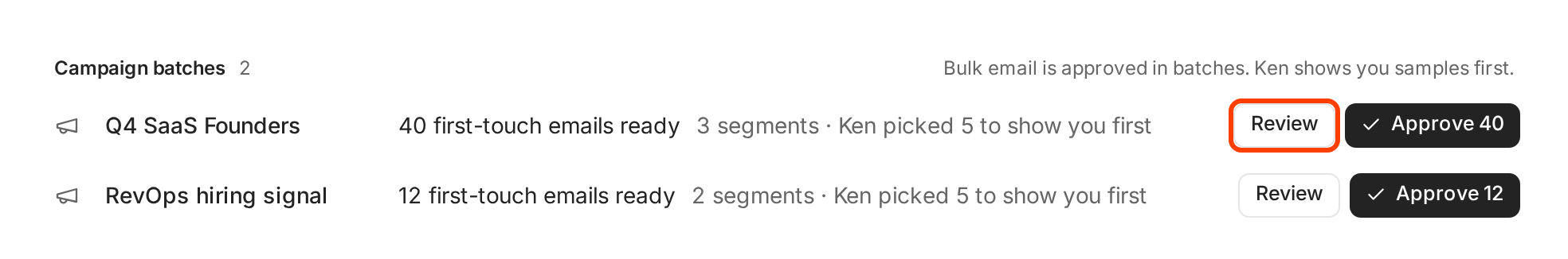 The Campaign batches section in Today with two batches. The row for Q4 SaaS Founders reads "40 first-touch emails ready, 3 segments, Ken picked 5 to show you first", with its Review button outlined and an Approve 40 button beside it.
