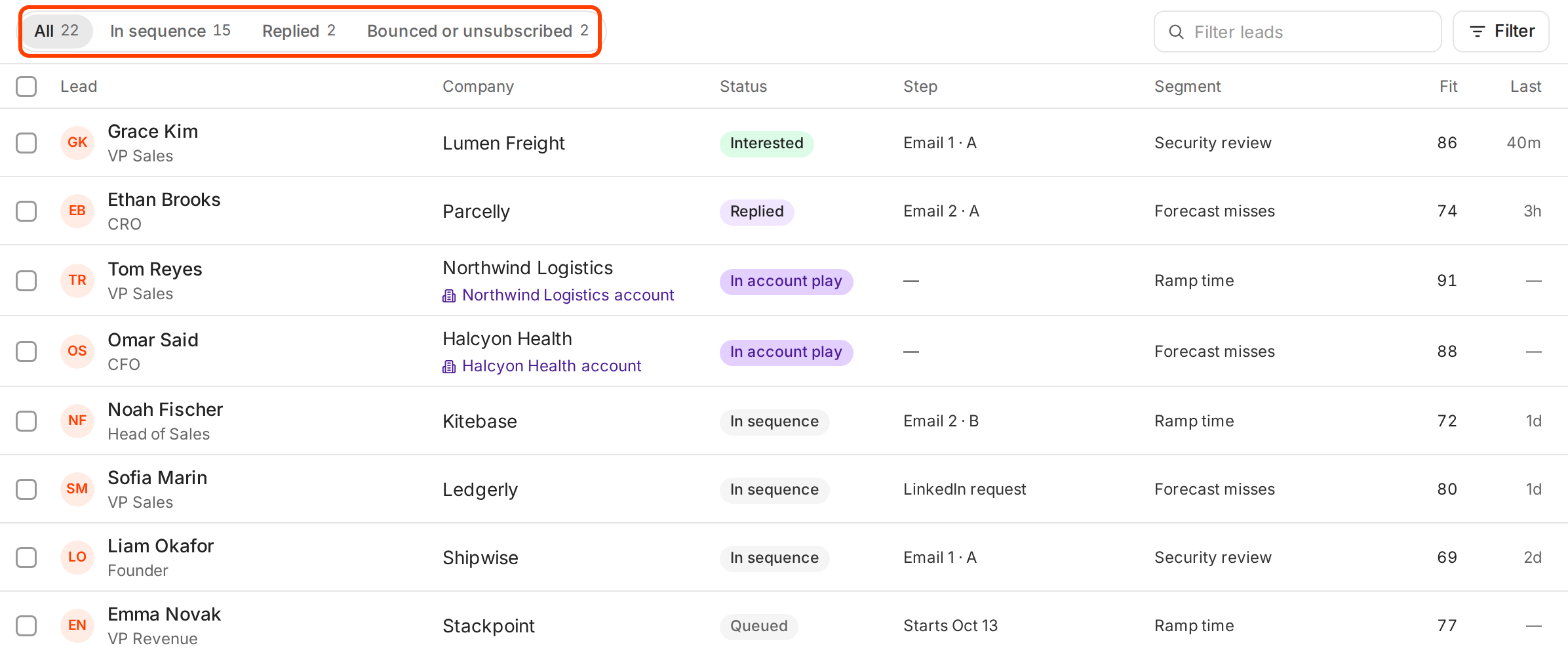 The Leads tab with the status filters All, In sequence, Replied, and Bounced or unsubscribed outlined. Rows show leads with statuses such as Interested, Replied, In account play, In sequence and Queued.