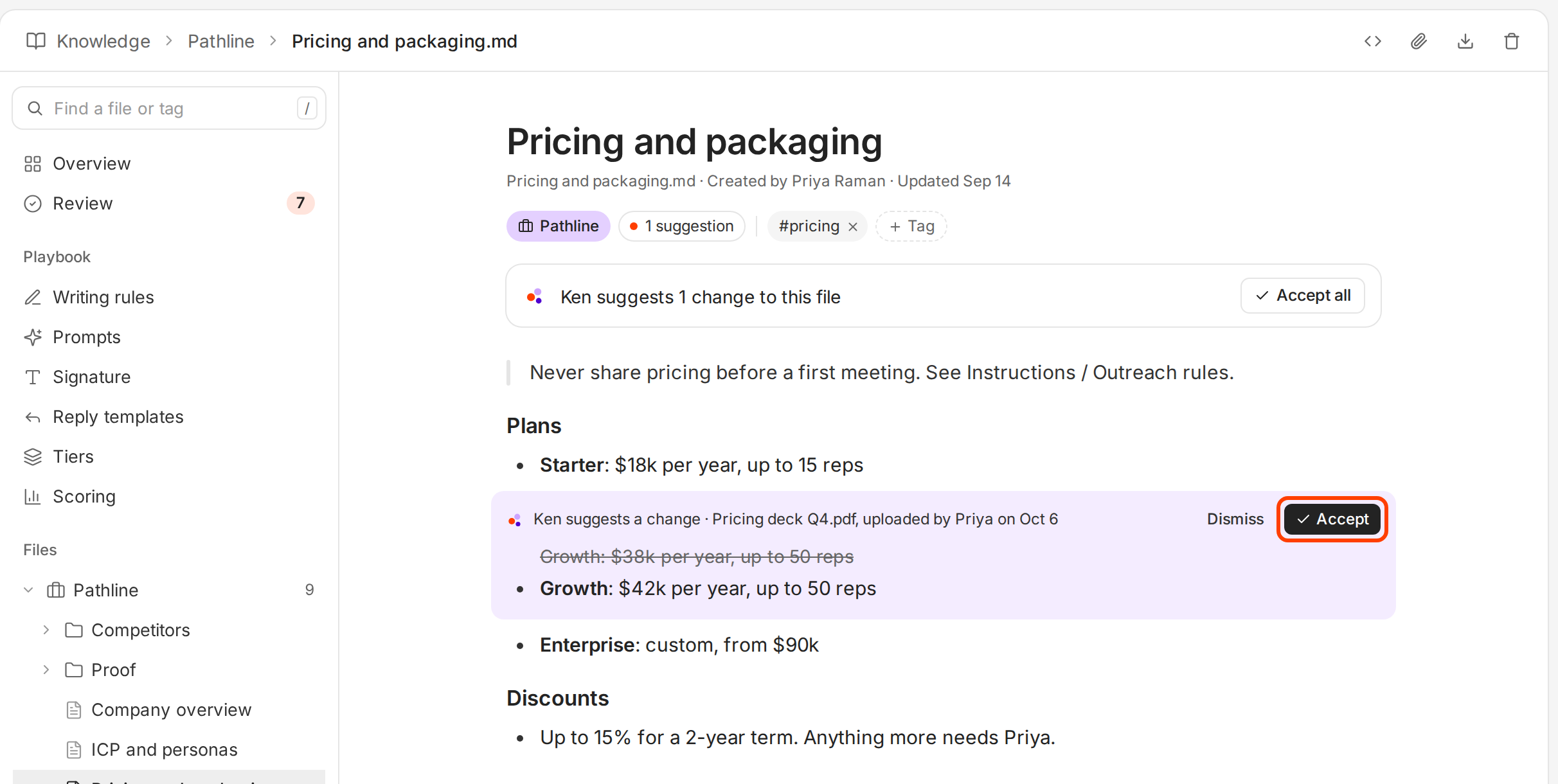 A Pricing and packaging file with a change Ken suggests from an uploaded deck, and the Accept button outlined