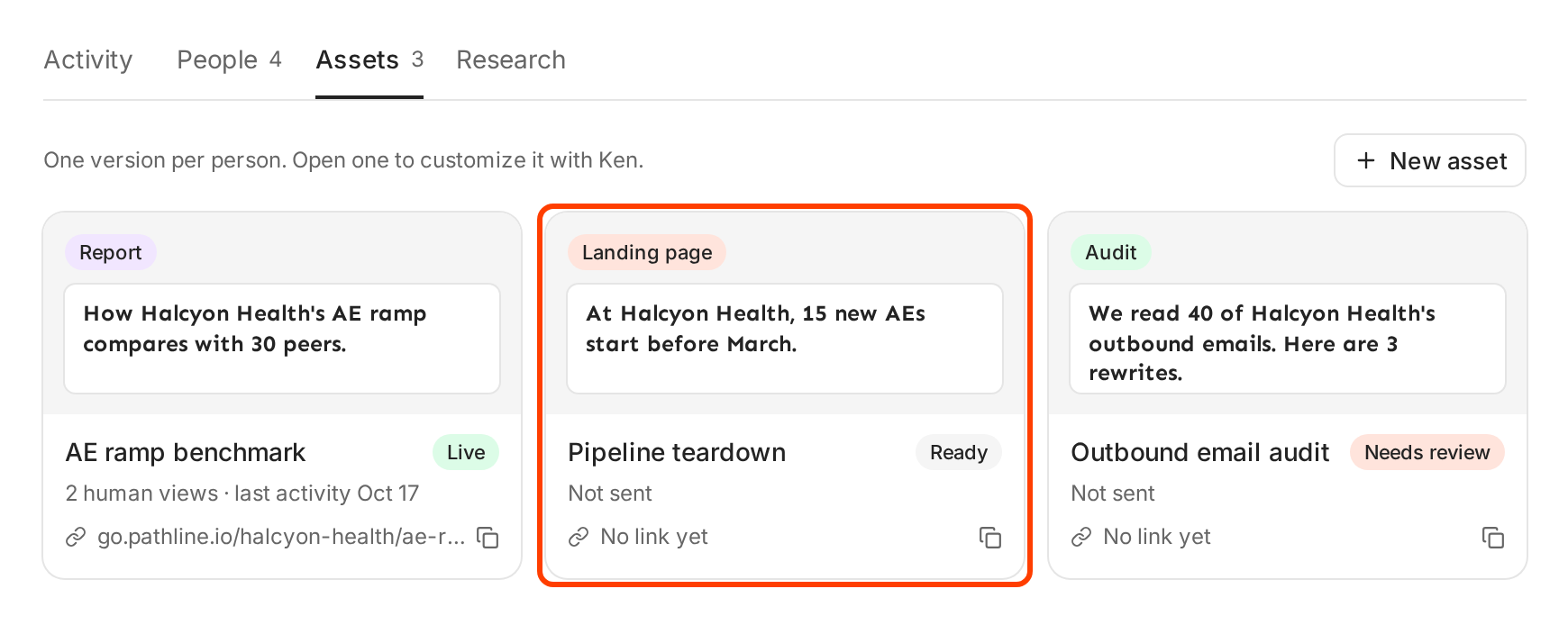 An account's Assets tab with three Studio pages, one Ready with no link yet outlined