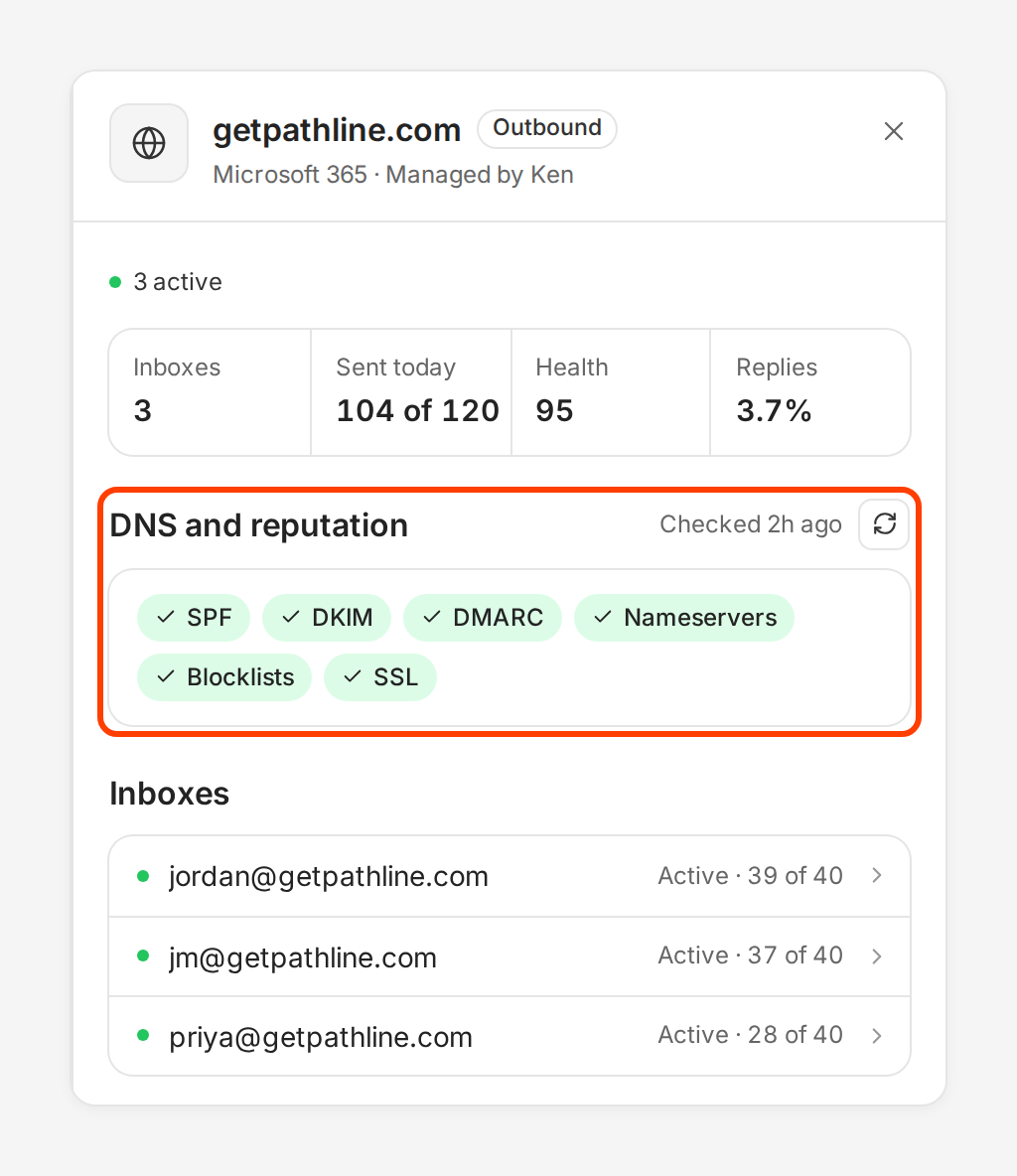 The side panel of getpathline.com with the DNS and reputation section outlined