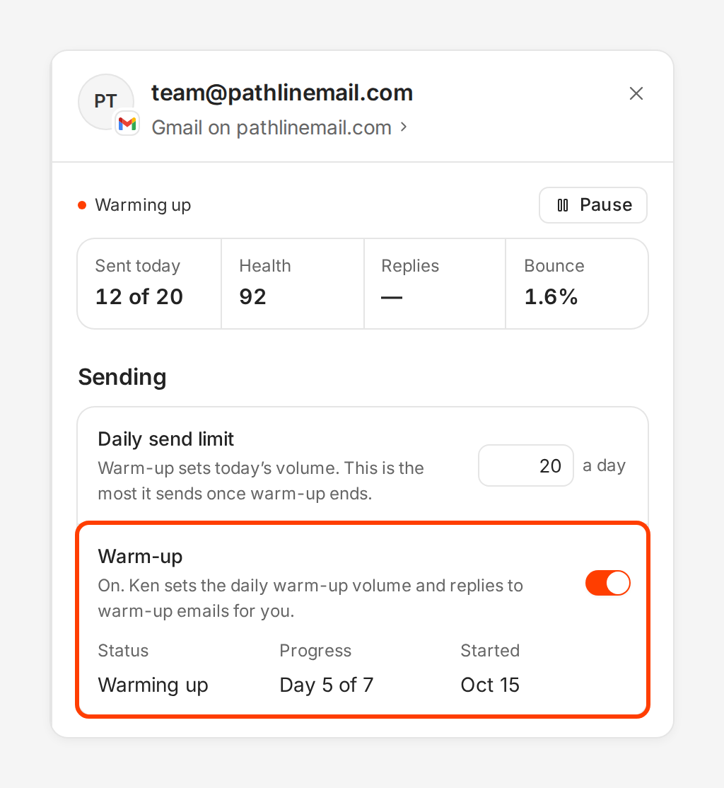 The side panel of an inbox with the Warm-up row outlined: Status Warming up, Progress Day 5 of 7, Started Oct 15