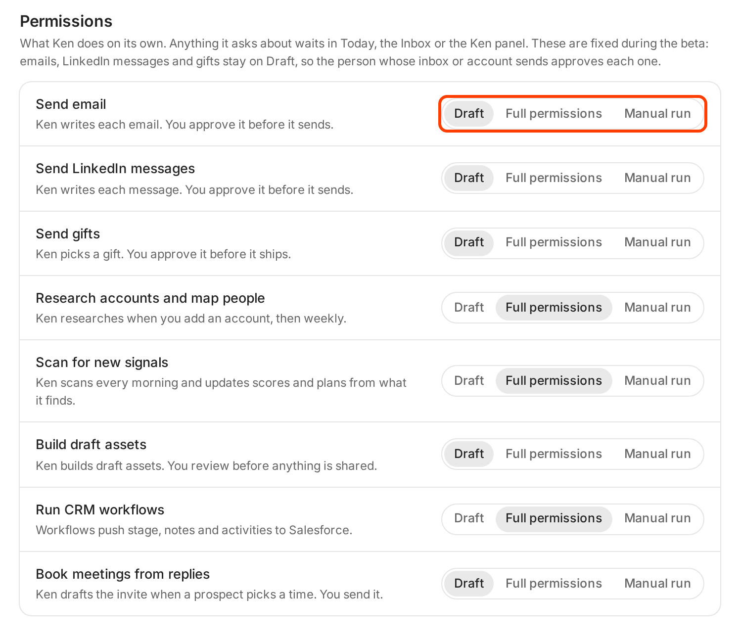 The Permissions section of Settings, Ken agent, with Draft selected for Send email