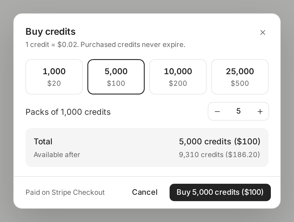 The Buy credits dialog with 5,000 credits picked, the total and the available credits after the purchase
