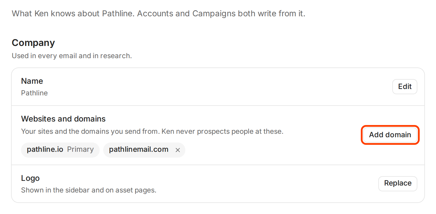 The Company page with Websites and domains listing pathline.io as Primary and pathlinemail.com, and the Add domain button outlined in red